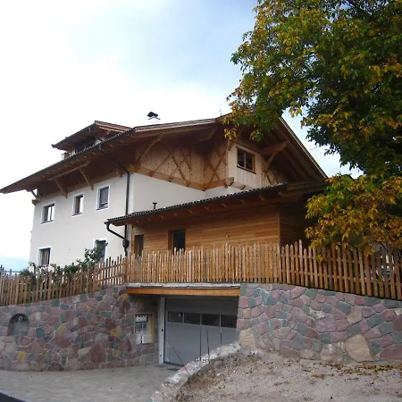 Schwabl Auf Der Ebene Apartment *